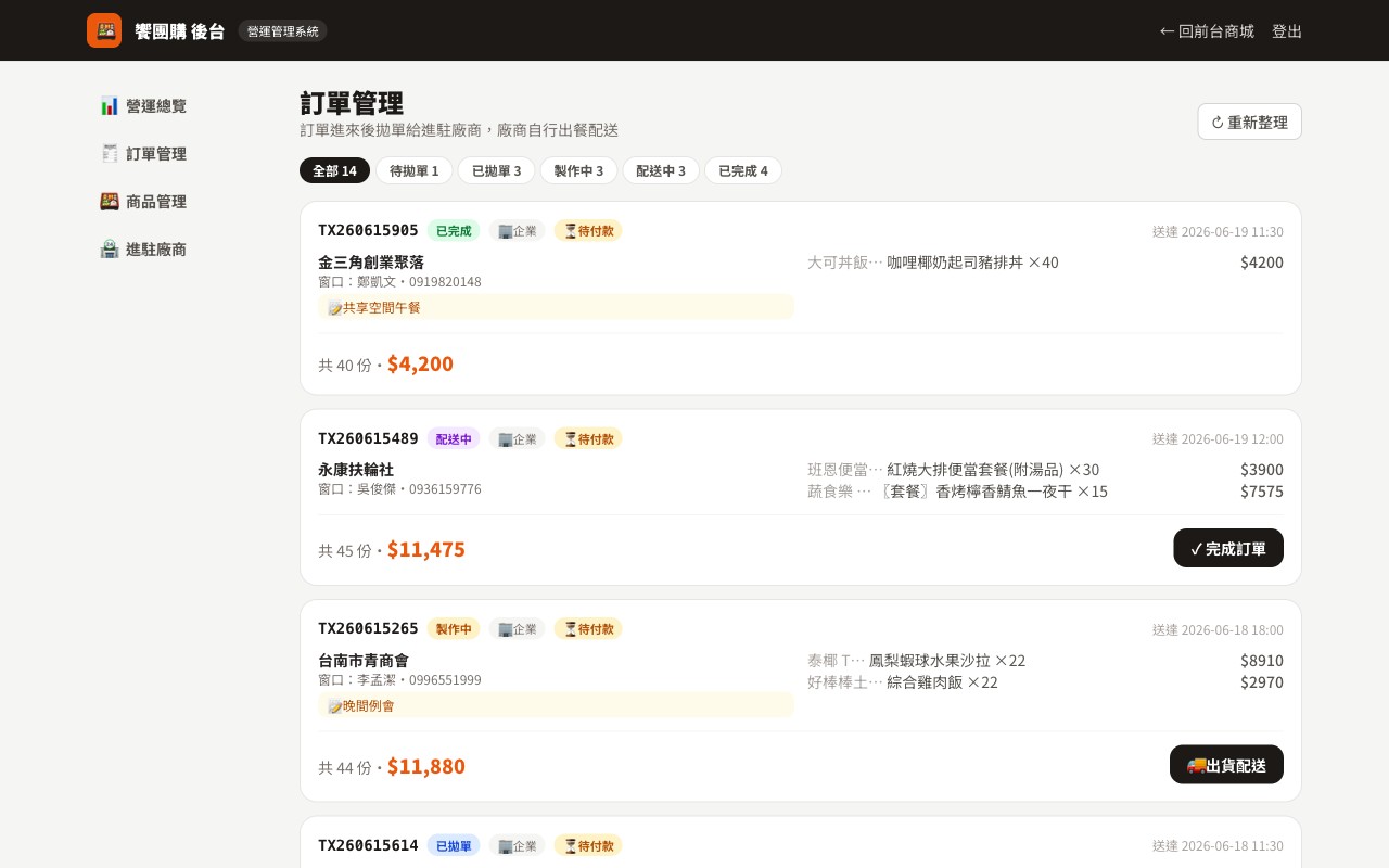 訂單管理
